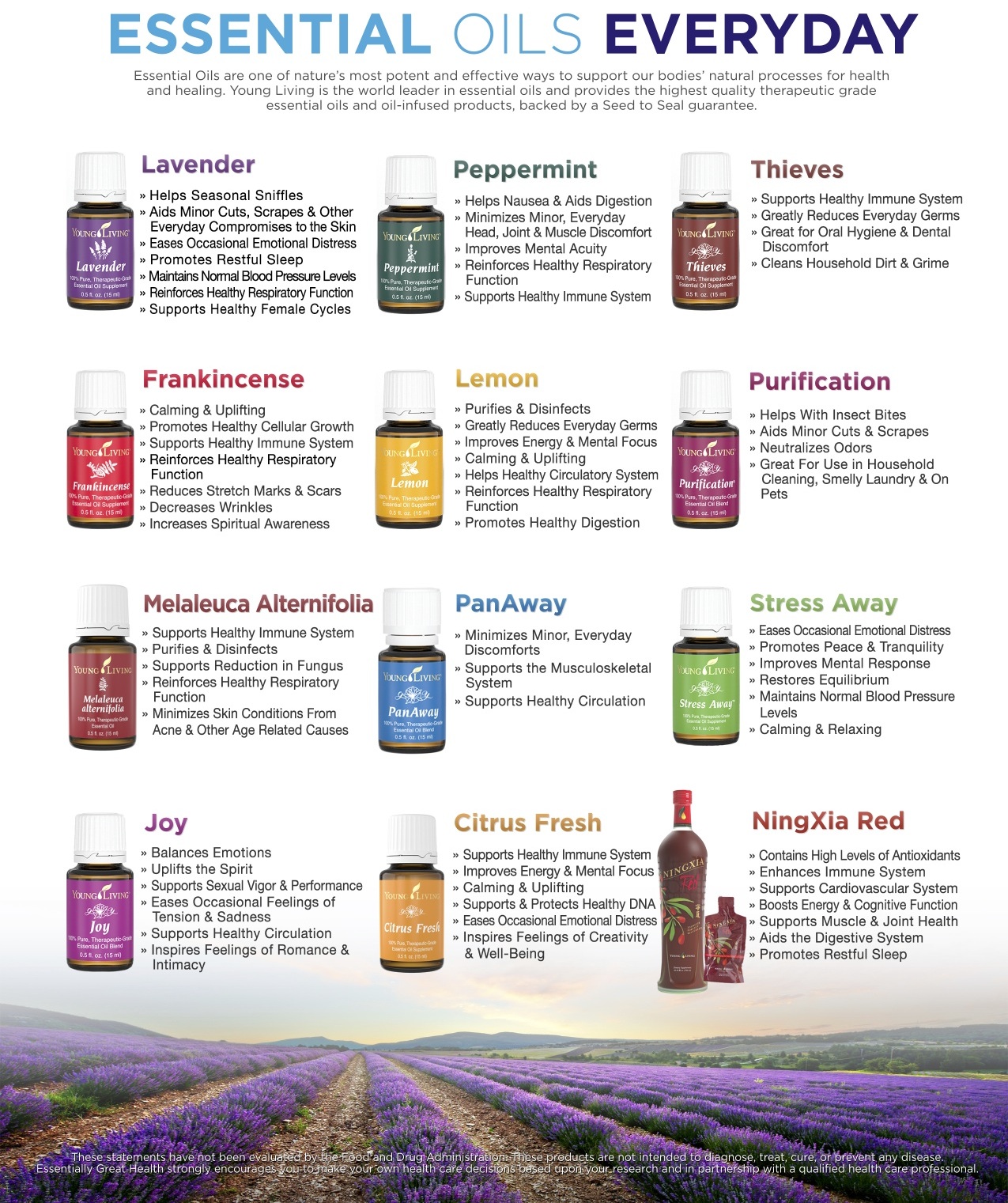 - ESSENTIAL OILS EVERYDAY USES cropped